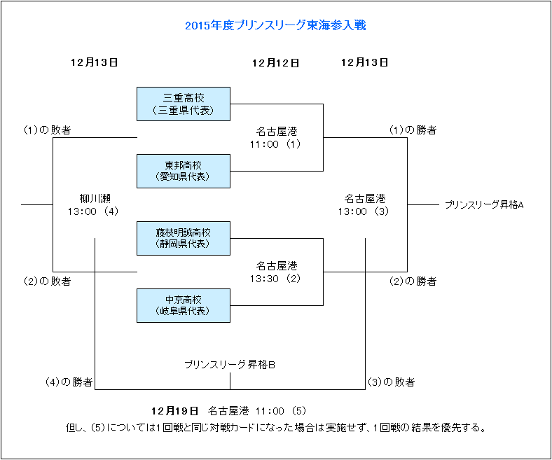 瓜迪奥拉摒,购物式,风格,皇冠,Crown,皇冠体育官网,皇冠官网,皇冠体育下载