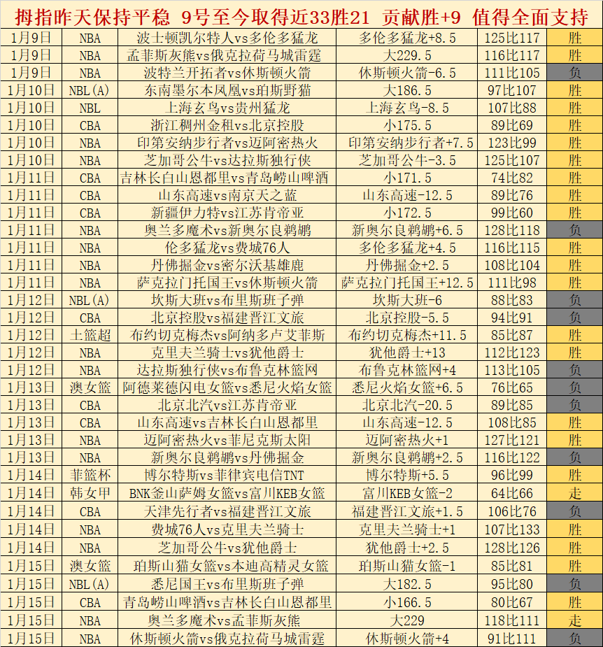 广州市蒋光,鼐纪念小学,校园足球篮,皇冠,Crown,皇冠体育官网,皇冠官网,皇冠体育下载