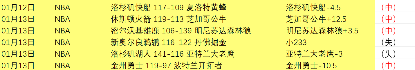 巴黎奥运聚,陈梦重温奥,运荣光,皇冠,Crown,皇冠体育官网,皇冠官网,皇冠体育下载
