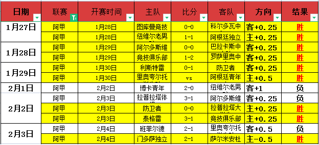 墨西哥豪取,七连胜疑云,重重,皇冠,Crown,皇冠体育官网,皇冠官网,皇冠体育下载