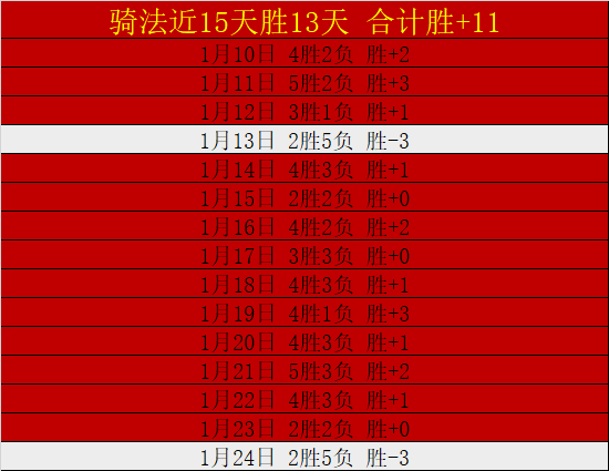 大乐透期号,专家推荐分,阿甲,皇冠,Crown,皇冠体育官网,皇冠官网,皇冠体育下载