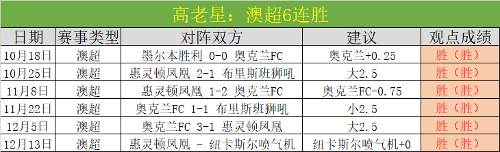山东,考古盛典,跨越史前至,皇冠,Crown,皇冠体育官网,皇冠官网,皇冠体育下载